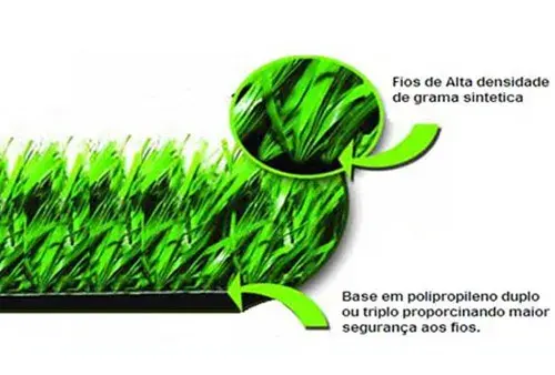 Campo de Grama Sintética